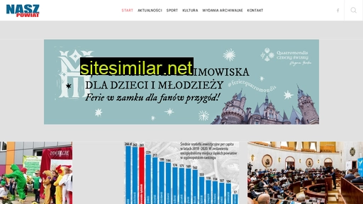naszpowiat.pl alternative sites