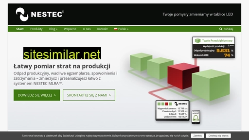 nestec.pl alternative sites