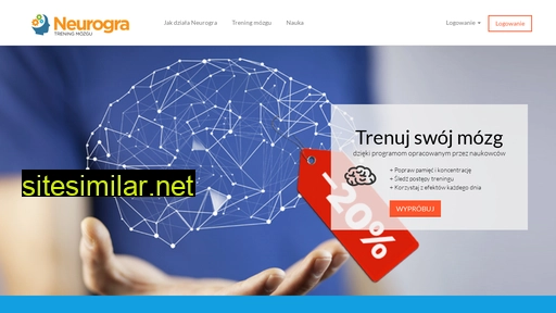 neurogra.pl alternative sites