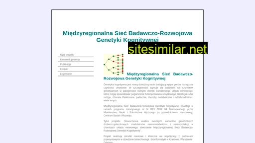 neurokog.pl alternative sites