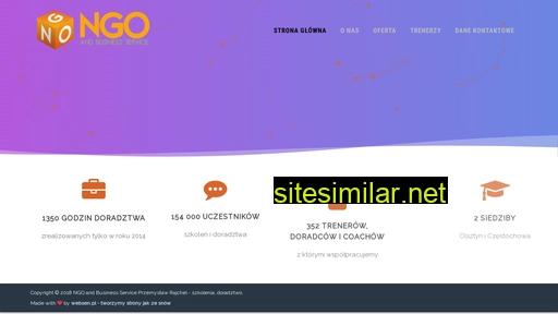 ngobs.pl alternative sites
