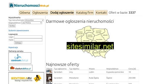 nieruchomosciweb.pl alternative sites
