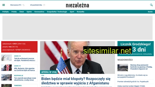niezalezna.pl alternative sites