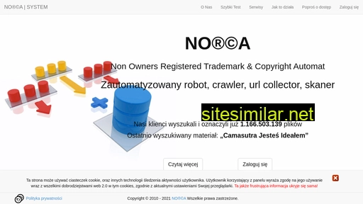 norca.pl alternative sites