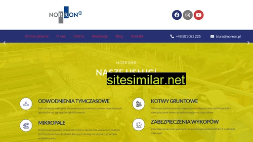 norron.com.pl alternative sites