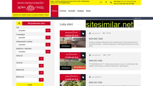 nowa-chata.pl alternative sites
