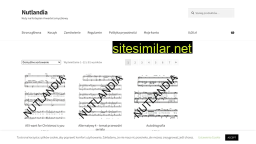 nutlandia.pl alternative sites