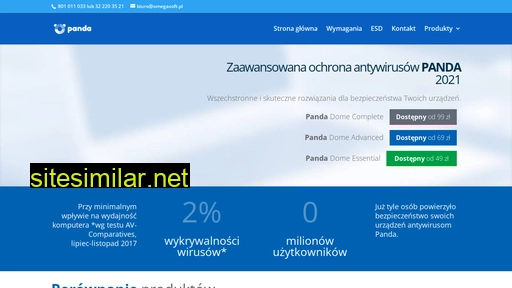 ochrona-panda.pl alternative sites