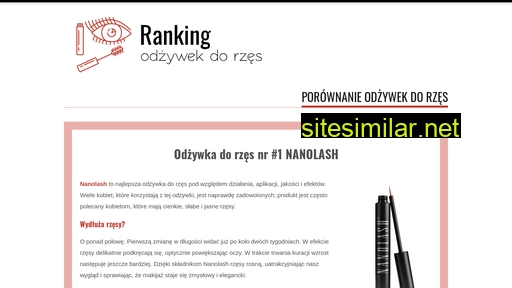 odzywkidorzesblog.pl alternative sites