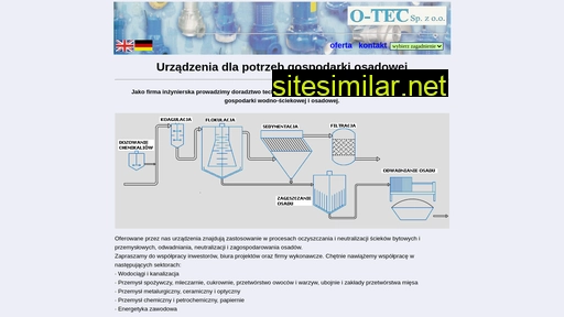 o-tec.pl alternative sites