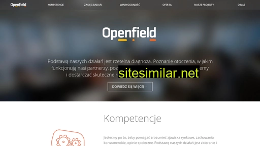 Openfield similar sites