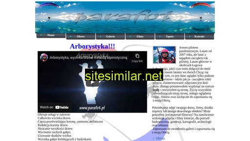 parafot.pl alternative sites