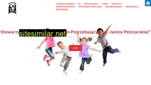 pelczarska.pl alternative sites