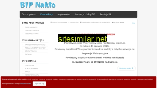 piw.naklo.pl alternative sites