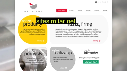 platynki.pl alternative sites