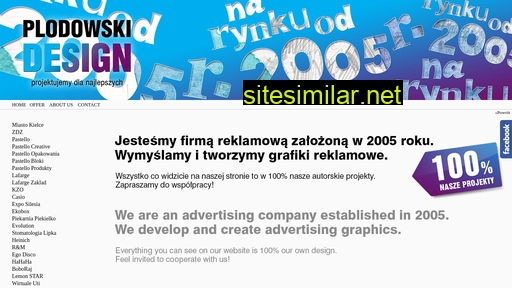 plodowski.pl alternative sites
