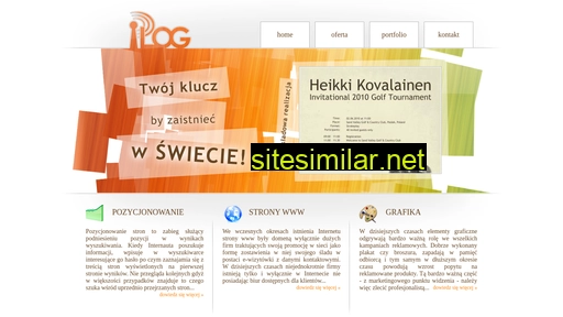 plog.pl alternative sites