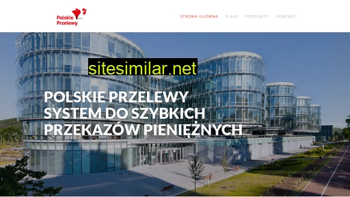polskieprzelewy.pl alternative sites