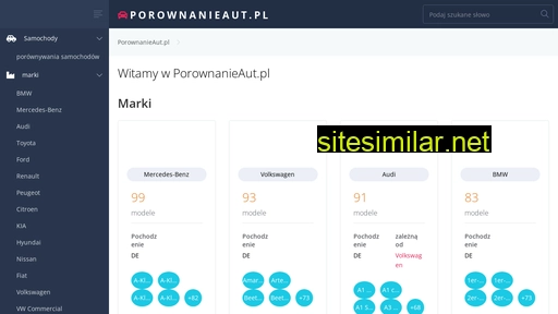 porownanieaut.pl alternative sites