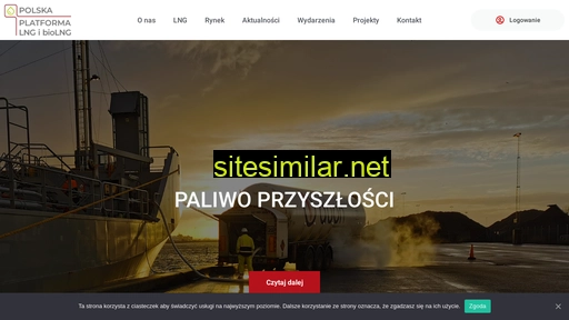 pplng.pl alternative sites
