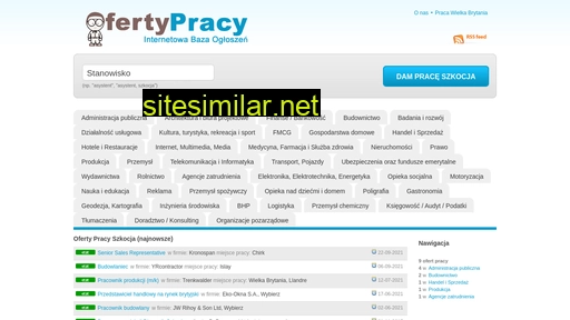 pracaszkocja.pl alternative sites