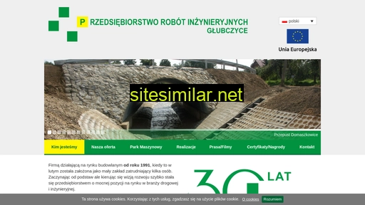 priglubczyce.pl alternative sites