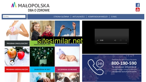 profilaktykawmalopolsce.pl alternative sites