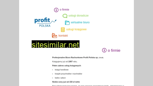 profitpolska.pl alternative sites