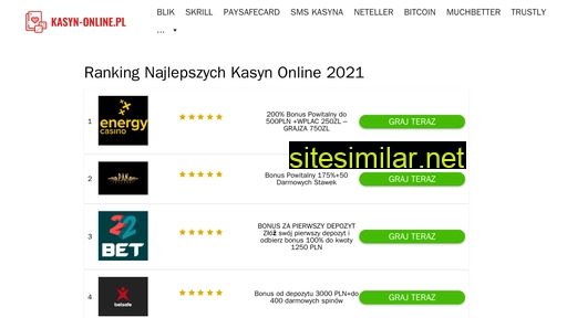 proktologkatowice.pl alternative sites