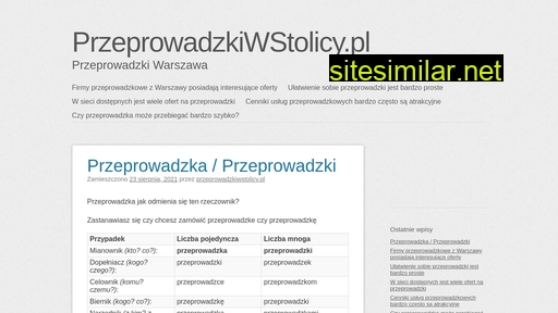 Przeprowadzkiwstolicy similar sites