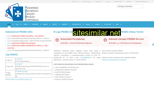 pwzbs.pl alternative sites