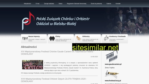 pzchiobb.pl alternative sites