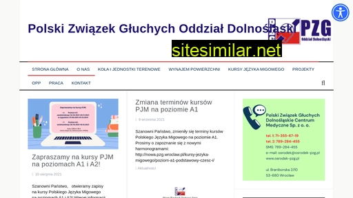 pzg.wroclaw.pl alternative sites