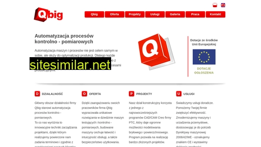 qbig.com.pl alternative sites