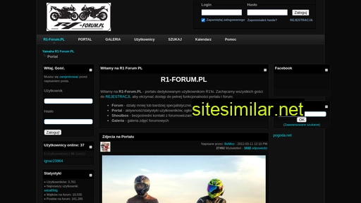 r1-forum.pl alternative sites