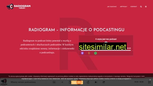radiogram.pl alternative sites