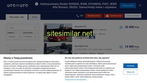 ram.otomoto.pl alternative sites