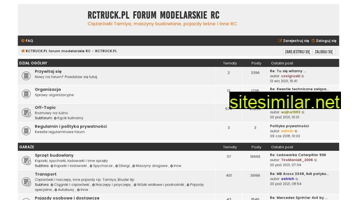 rctruck.pl alternative sites