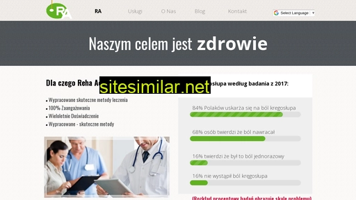 reha-active.com.pl alternative sites
