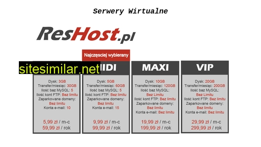 reshost.pl alternative sites