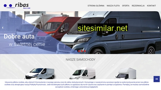 ribas.pl alternative sites