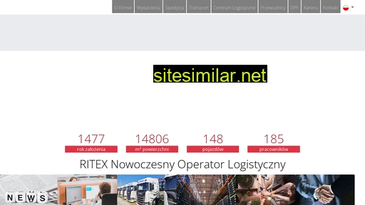 ritex.legnica.pl alternative sites