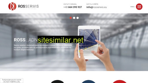 rosserwis.pl alternative sites