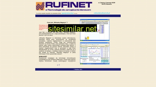 Rufinet similar sites