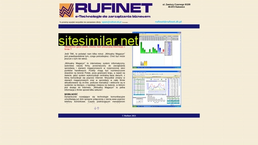 rufinet.pl alternative sites