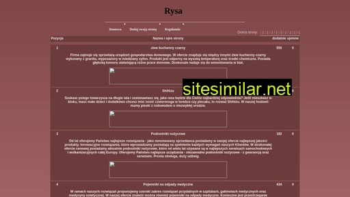 Rysa-film similar sites