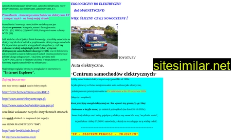samochodyelektryczne.pl alternative sites