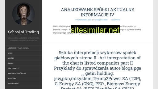 schooloftrading.pl alternative sites
