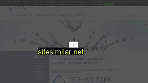 schweitzerpolska.pl alternative sites