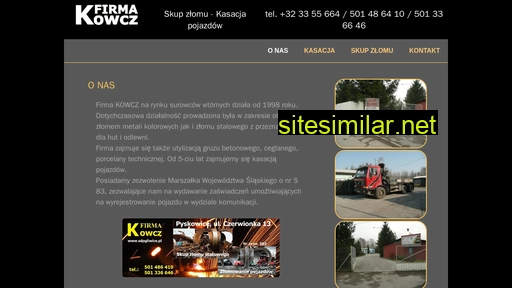sdpgliwice.pl alternative sites